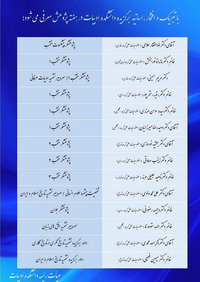 تصویر کوچک