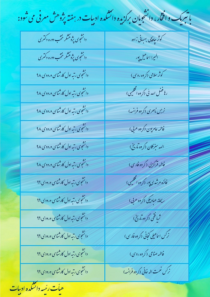 تصویر کوچک